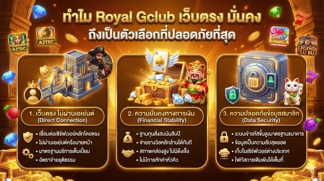 Royal Gclub เว็บตรง มั่นคง