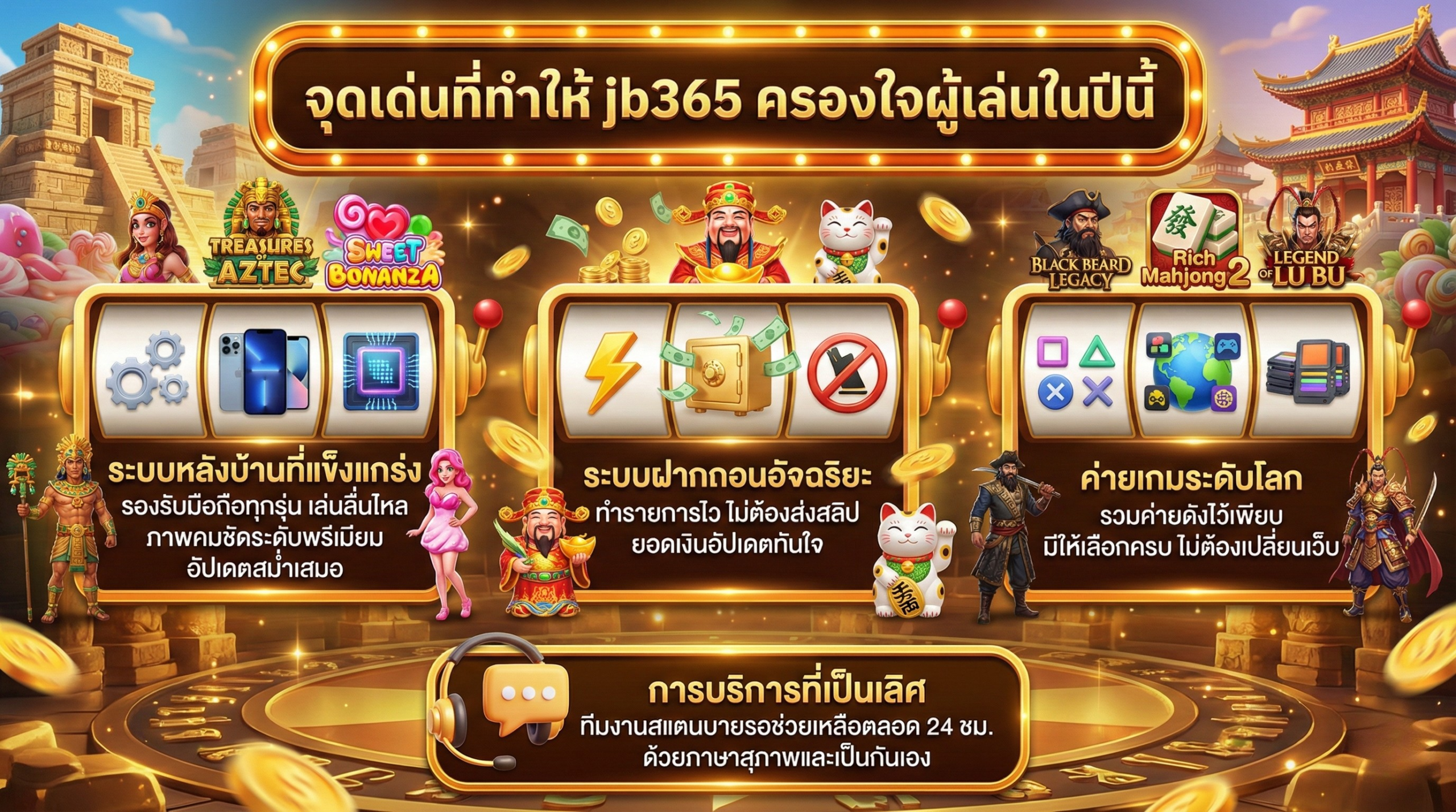 จุดเด่นที่ทำให้ jb365 ครองใจผู้เล่น