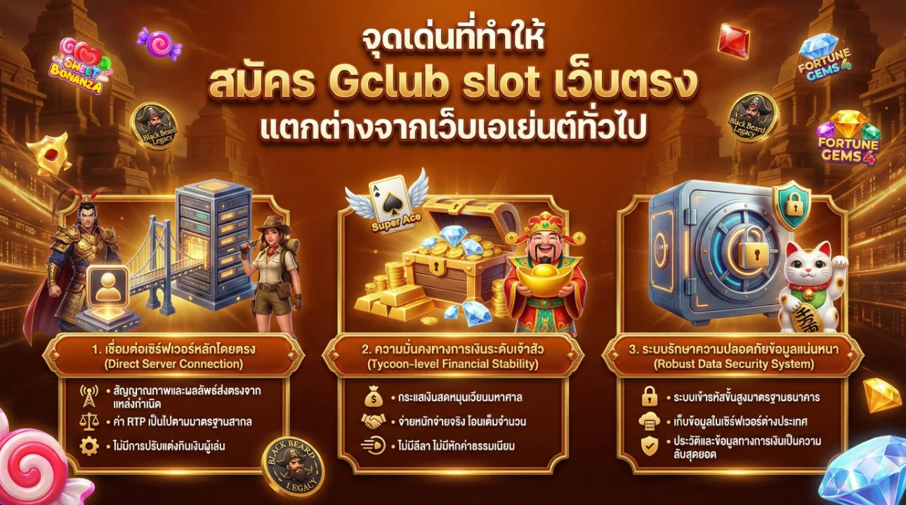 สมัคร Gclub slot เว็บตรง