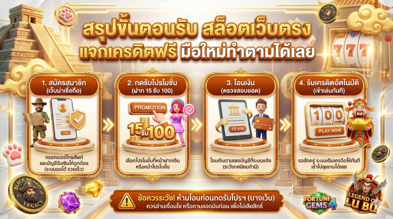 โปรโมชั่นสล็อต สมาชิกใหม่