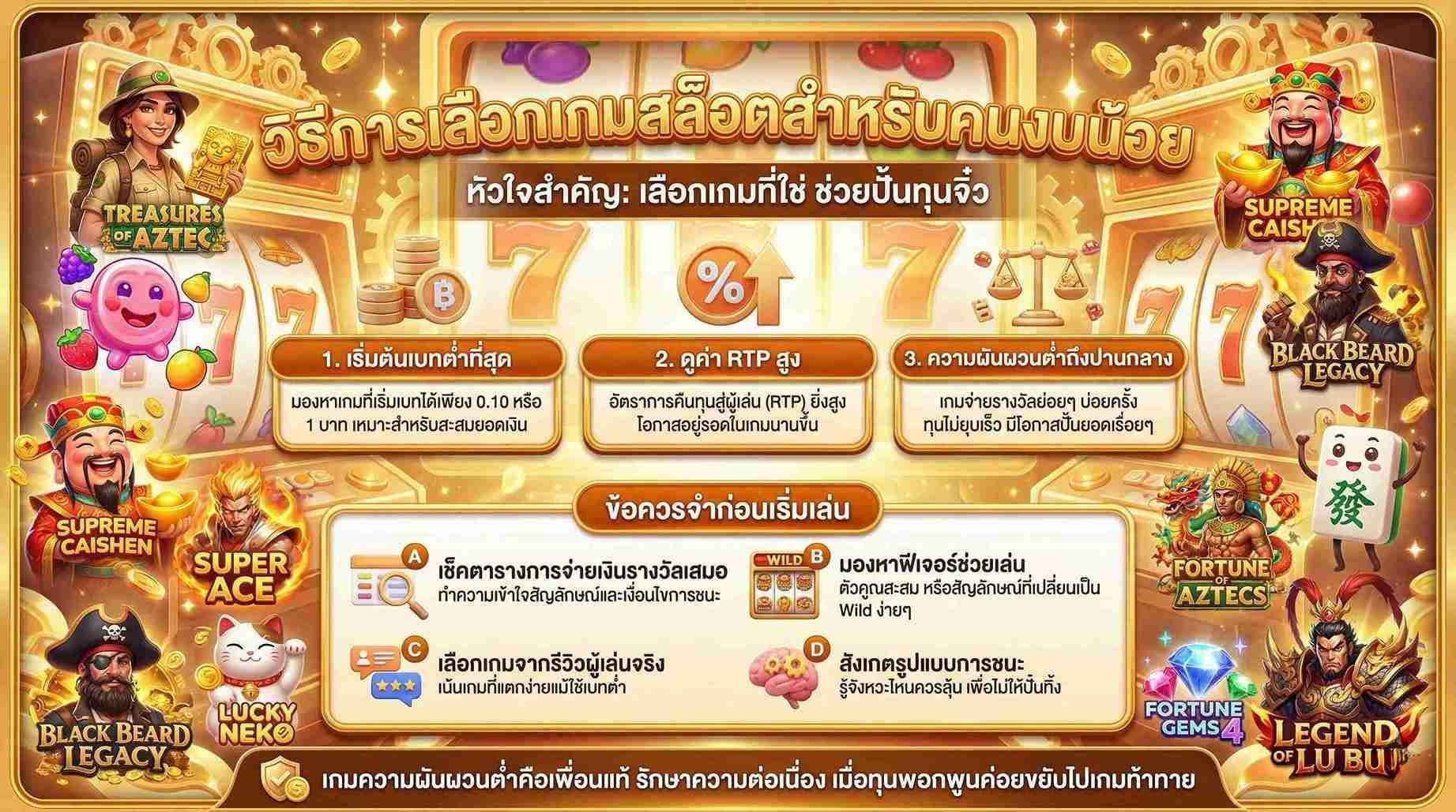 วิธีเลือกเกมสำหรับคนงบน้อย