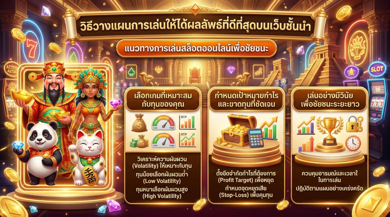 วิเคราะห์ค่าความผันผวนให้เหมาะกับเงินทุน