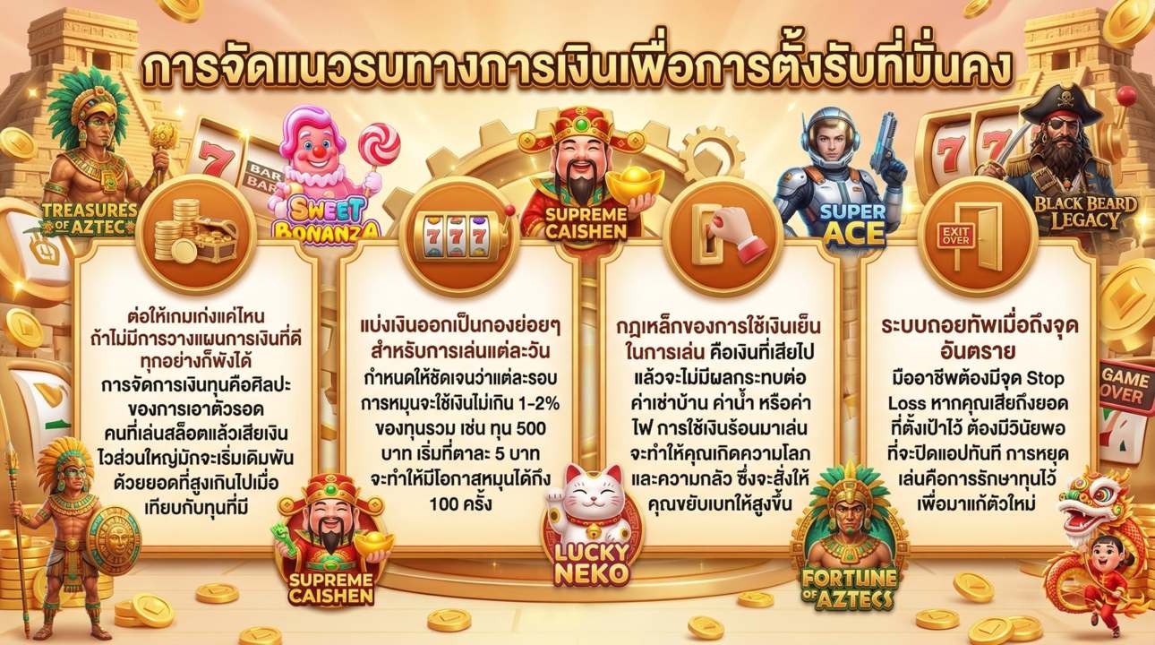 เทคนิคบริหารทุนสล็อตแบบมืออาชีพ